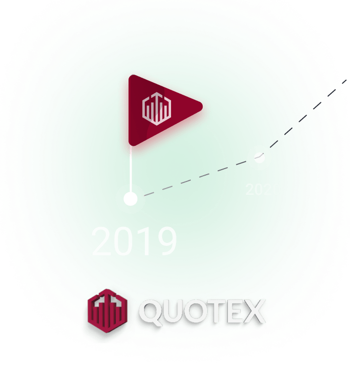 QUOTEX — Uma Plataforma de Negociação de Última Geração