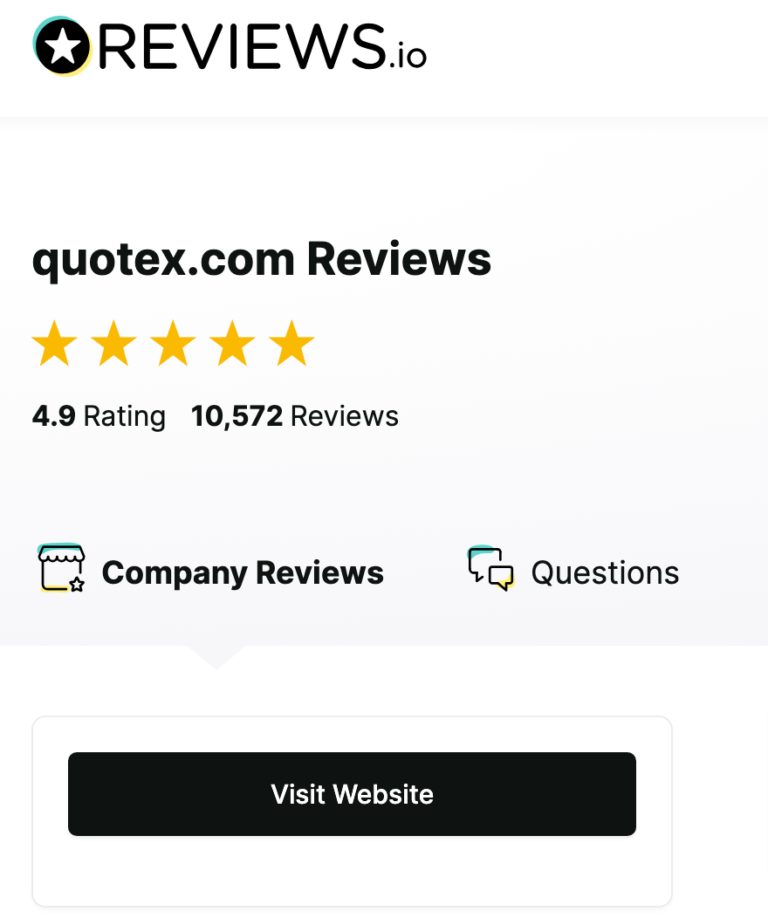 Quotex rating on Reviews.io